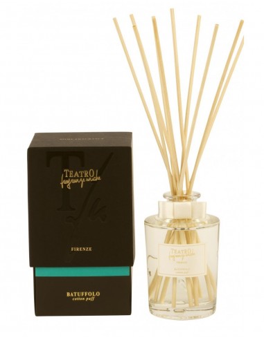  COTTON PUFF (Batuffolo),  250 ml, Diffuser With Sticks, Teatro Fragranze Uniche 