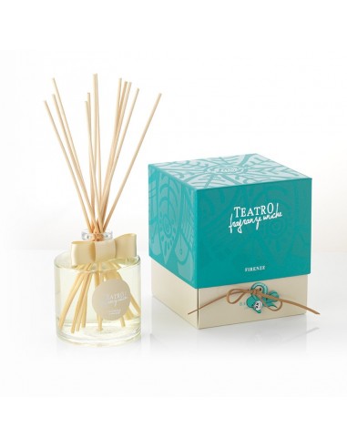 COTTON PUFF  (Batuffolo),  200 ml Diffuser with Sticks,  Teatro Fragranze Uniche